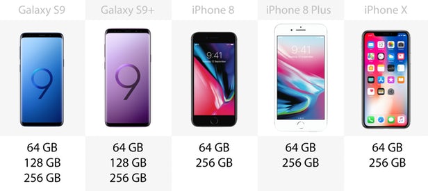 مقایسه گلکسی S9 و S9 پلاس با آیفون x ، آیفون 8 و 8 پلاس
