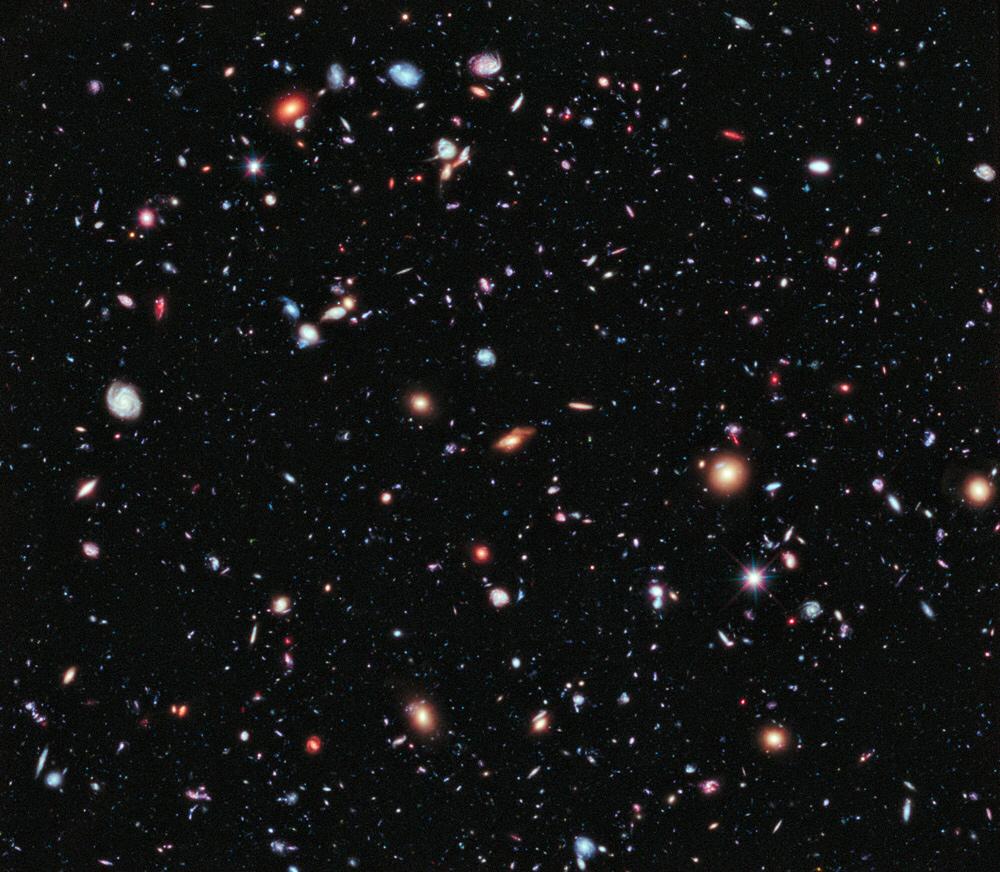 تعداد کهکشان ها