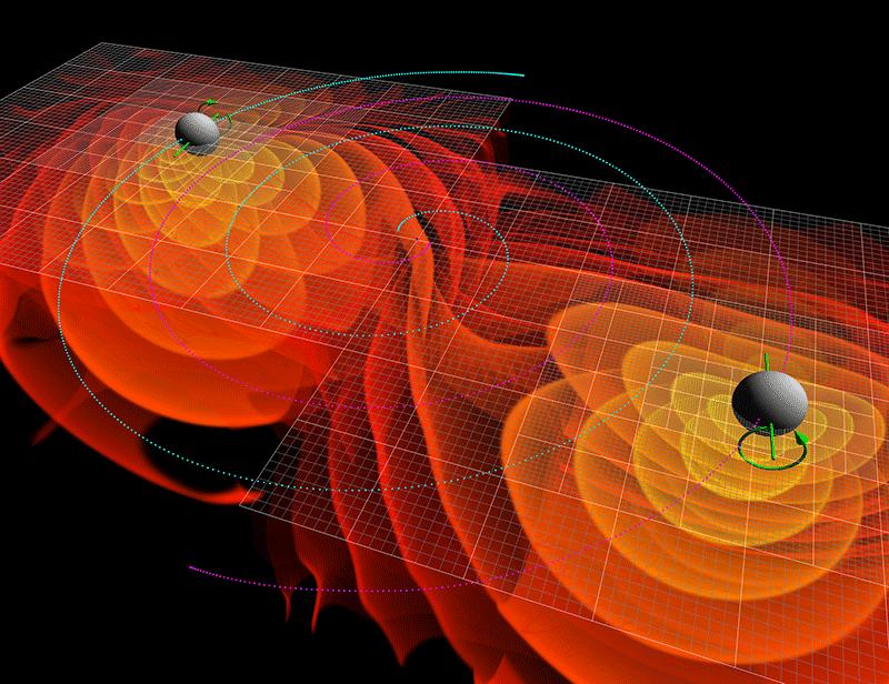 سیاه چاله های کلان جرم چگونه به وجود آمدند؟